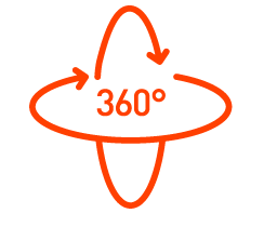 Heroclip 360 rotation